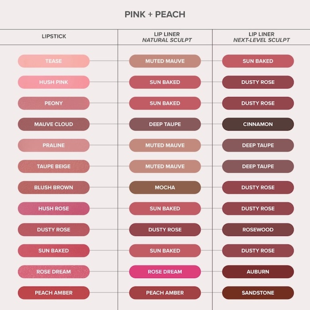 Anastasia Beverly Hills Satin Lipstick Tease NWT - Picture 5 of 5